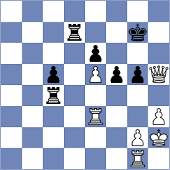 Mullodzhanov - Alvarado (chess.com INT, 2025)