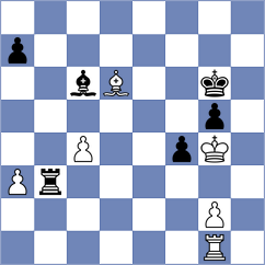 Geivondian - Gharibyan (chess.com INT, 2025)