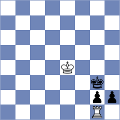 Jorgensen - Matthiesen (Tjele, 1995)
