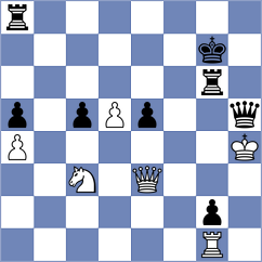 Mladenovic - Radovanovic (Donji Milanovac, 2013)