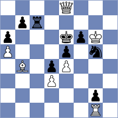 Karttunen - Kuznecovs (chess.com INT, 2023)