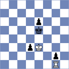 Naroditsky - Labussiere (chess.com INT, 2025)