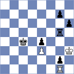 Kshatriya - Mohammad Fahad (chess.com INT, 2025)
