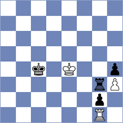 Theissl Pokorna - Yu (Bratislava, 1993)