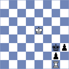 Oleksiyenko - Eljanov (chess.com INT, 2025)