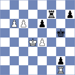 Eljanov - Mihok (Chess.com INT, 2020)