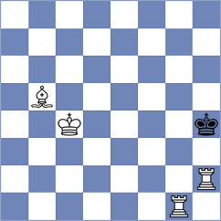 Krutko - Nitish (chess.com INT, 2025)