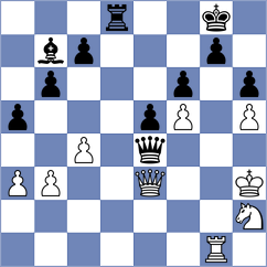 Castany Vilaseca - Hernandez Gonzalez (Manresa, 1993)