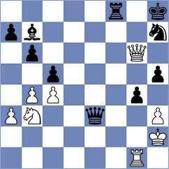 Goncalves - Demchenko (chess.com INT, 2022)