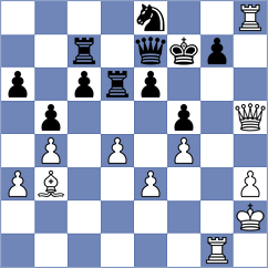 Reis - Mayer (Baden, 1996)