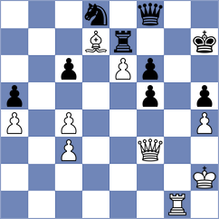 Firouzja - Deac (chess.com INT, 2025)