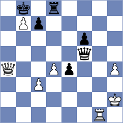 WindPower - Xakru (Playchess.com INT, 2007)