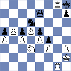 Kianiharchegani - Amiri (Chess.com INT, 2021)