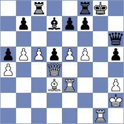 Silva Hernandez - Grellmann (chess.com INT, 2025)