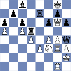 Shuvalov - Zhao Jun (chess.com INT, 2022)