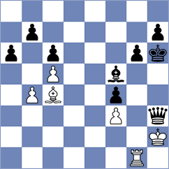 Sadey - Dinev (chess.com INT, 2025)