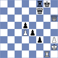 Jun - Koksal (chess.com INT, 2024)