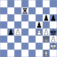 Rupesh Reddy Y - Fareh (chess.com INT, 2024)