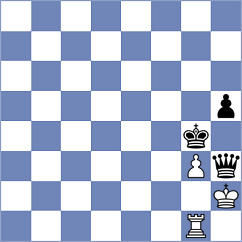 Vasquez Schroeder - Sjugirov (chess.com INT, 2024)