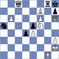 Sevgi - Szente Varga (chess.com INT, 2024)