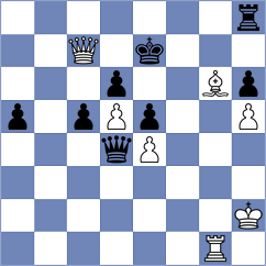 Assylov - Ibrahimli (chess.com INT, 2025)