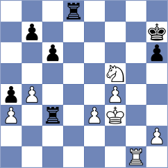 Azadaliyev - Kao (chess.com INT, 2025)