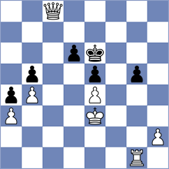 Siekanska - Chavez Dominguez (chess.com INT, 2025)