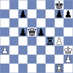 Wohde - Yankelevich (Reil, 2011)