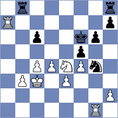 Piddubna - Fayard (chess.com INT, 2025)