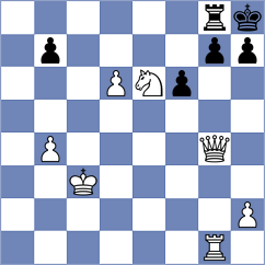 Floresvillar Gonzalez - Cavadini (chess.com INT, 2025)