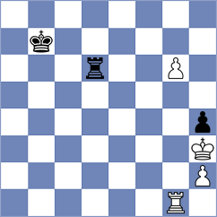 Stefansson - Domalchuk-Jonasson (Blonduos ISL, 2025)