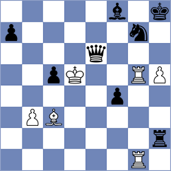 Kozak - Serban (chess.com INT, 2023)