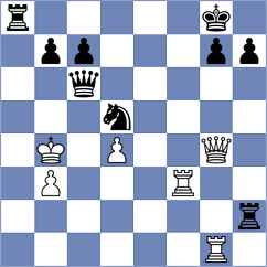 Clarke - Taboas Rodriguez (chess.com INT, 2025)