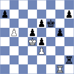 Ghasemi - Samimi (Chess.com INT, 2021)