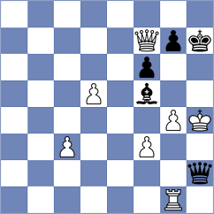 Kharitonov - Usov (Chess.com INT, 2020)