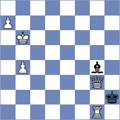Gulecyuz - Rietze (chess.com INT, 2024)