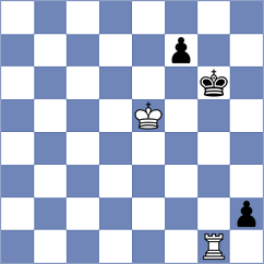 Rushbrooke - Sabreen Oraby (chess.com INT, 2024)