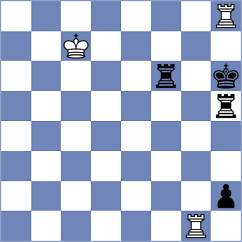 Rao - Tologontegin (chess.com INT, 2025)