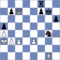 Marin Ferragut - Harish (chess.com INT, 2024)