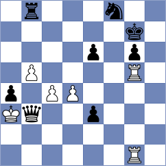 Khamzin - Kulkarni (chess.com INT, 2022)