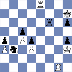 Mazurkiewicz - Papasimakopoulos (chess.com INT, 2024)