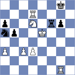 Dias - Ciuffoletti (chess.com INT, 2023)