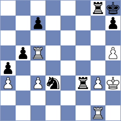 Arya G Mallar - Andrade (chess.com INT, 2025)