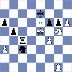 Setumadhav - Ashraf (chess.com INT, 2025)