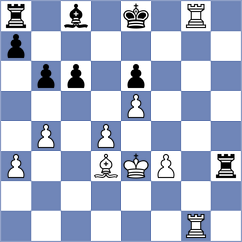 Bok - Drozdowski (chess.com INT, 2024)