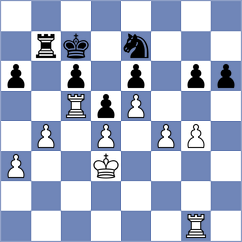 Milligan - Tulevski (Brisbane, 2005)