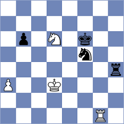 Rychkov - Faizrakhmanov (Sochi RUS, 2025)