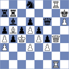 Milicevic - Zivkovic (Obrenovac, 2004)