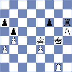 Akshat - Obidjonov (Al Ain UAE, 2025)