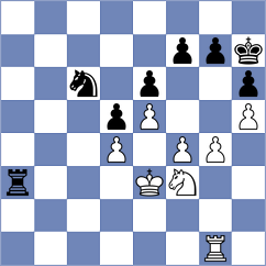 Molner - Corrales Jimenez (Norfolk, VA USA, 2024)